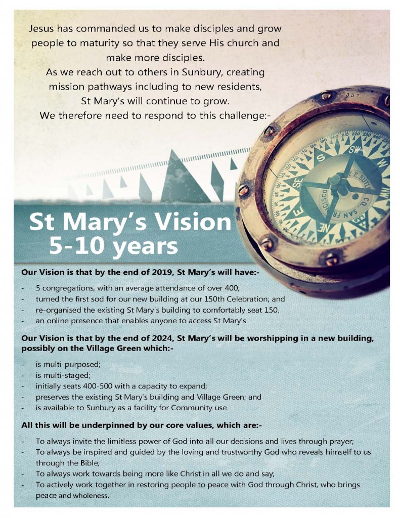 St Mary's Vision 2024